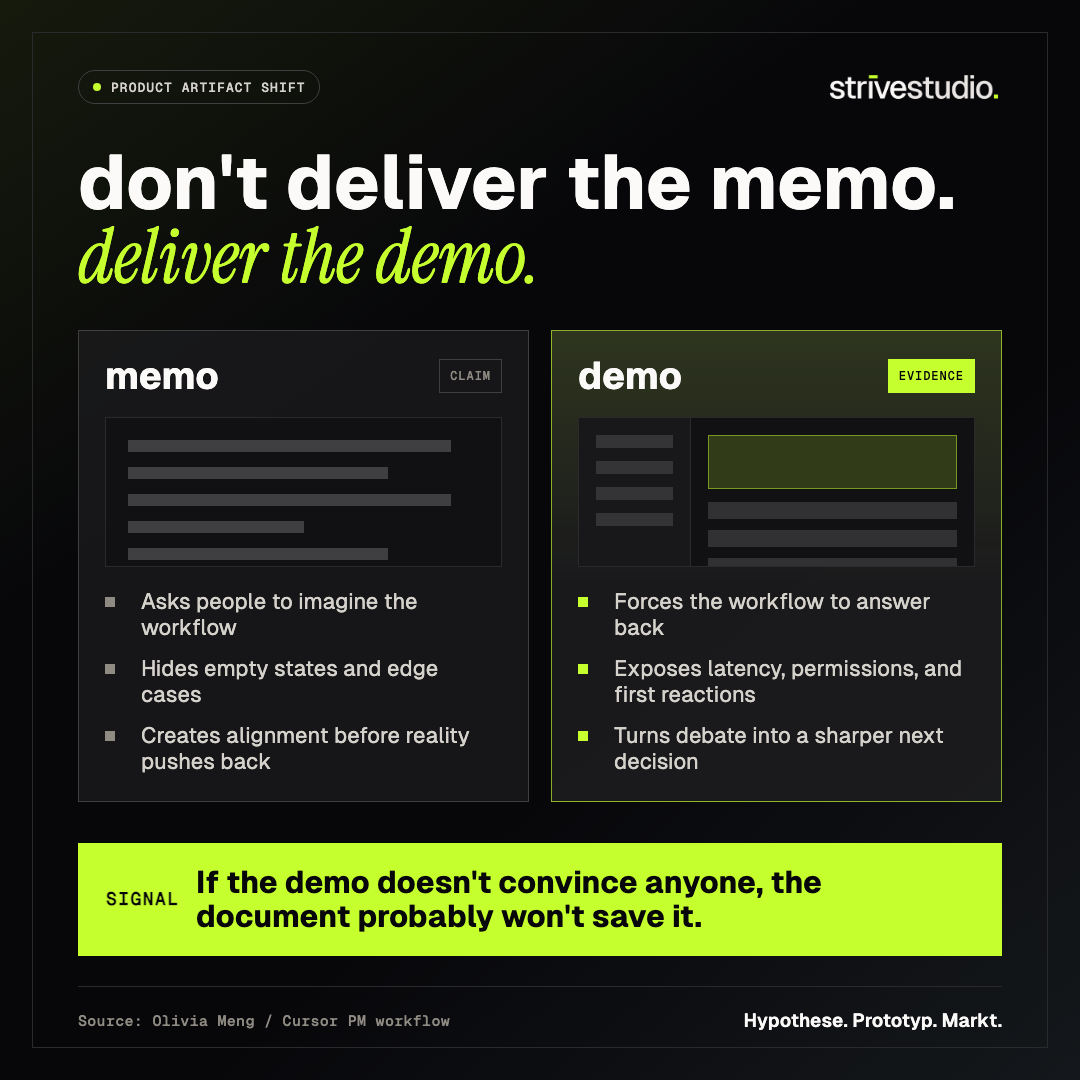 Memo vs. Demo — ein Dokument sammelt Zustimmung, ein Prototyp erzeugt Evidenz